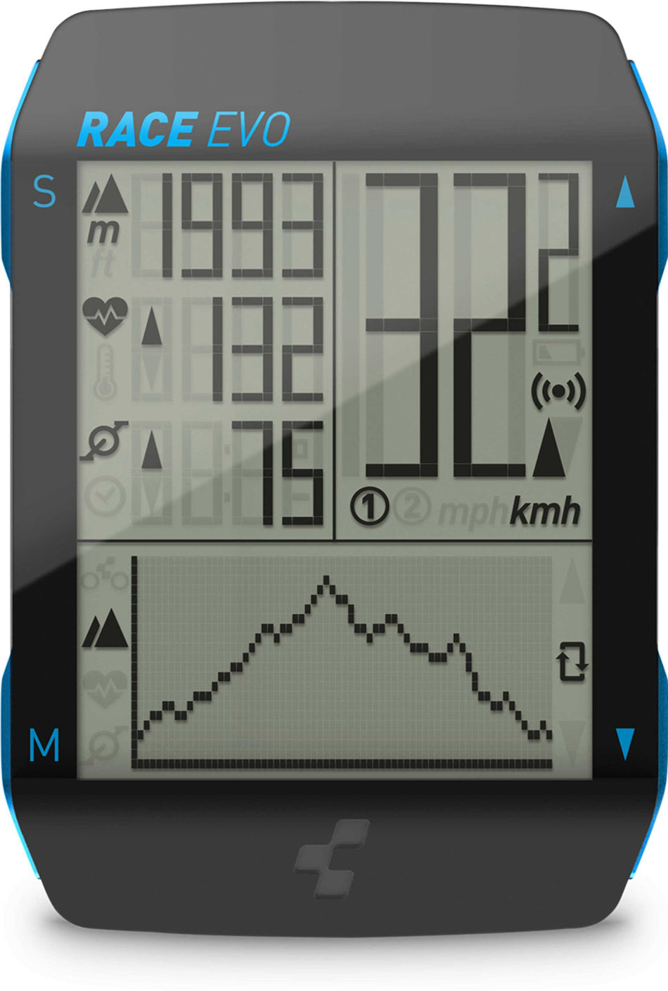 Cube Fahrradcomputer RACE EVO black´n´blue